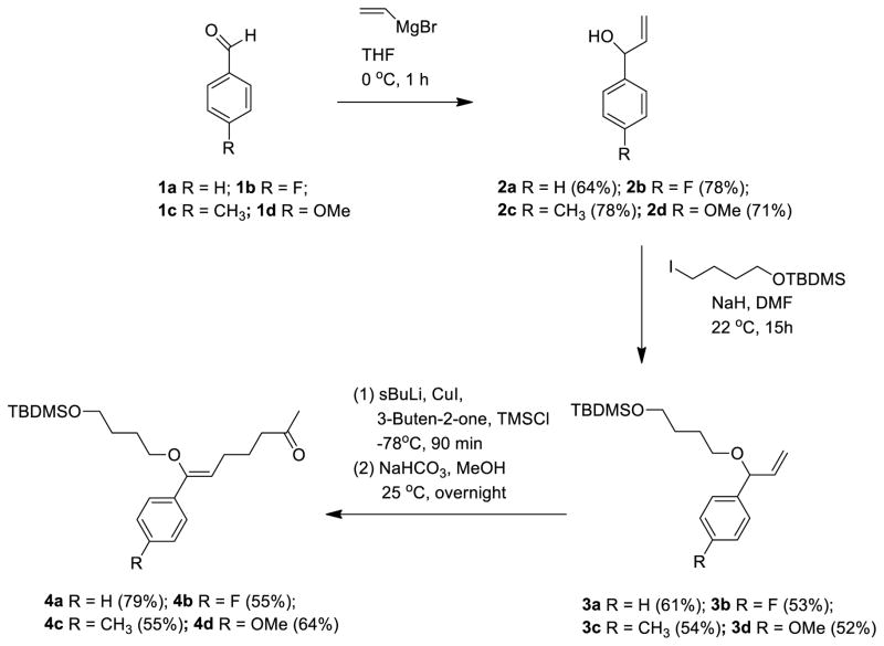 Scheme 2