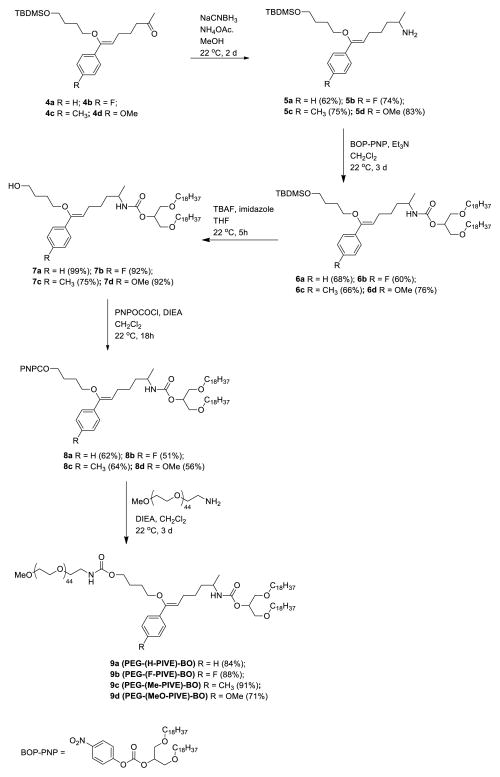 Scheme 3