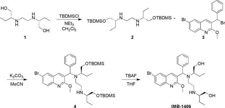 Scheme 1