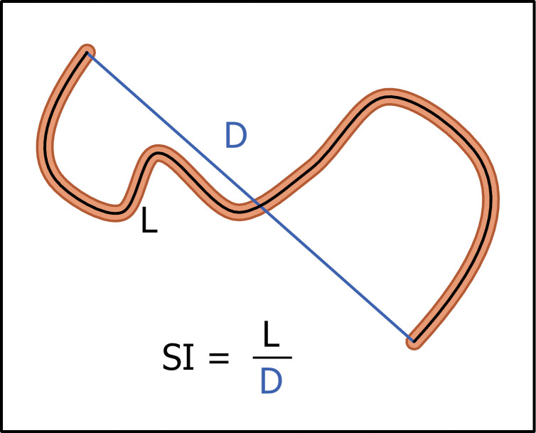 Fig 5