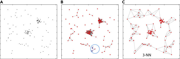 Figure 9