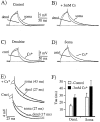 Fig. 10.