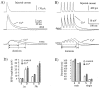 Fig. 11.