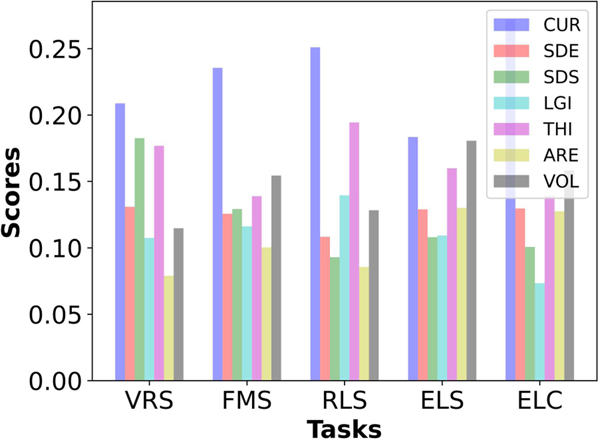 Fig. 13.