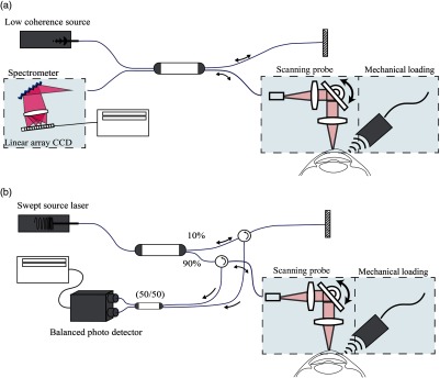 Fig. 17