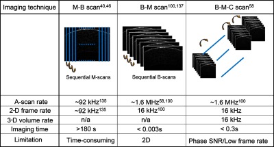 Fig. 23