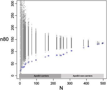 Fig. S3