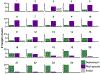 Figure 16:
