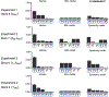 Figure 20: