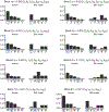Figure 13: