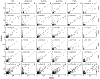 Figure 19: