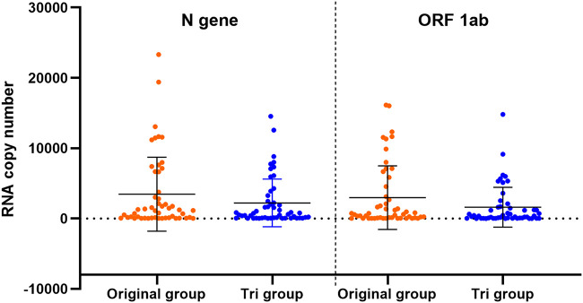 FIG 2