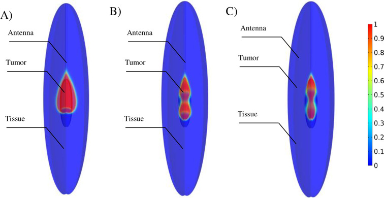 Fig 8