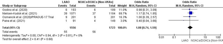 Fig. 4e