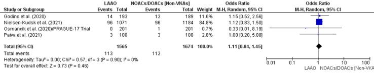 Fig. 4d