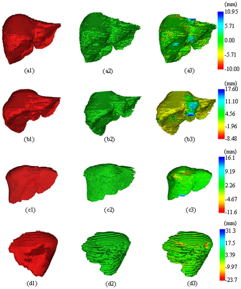 Fig 10