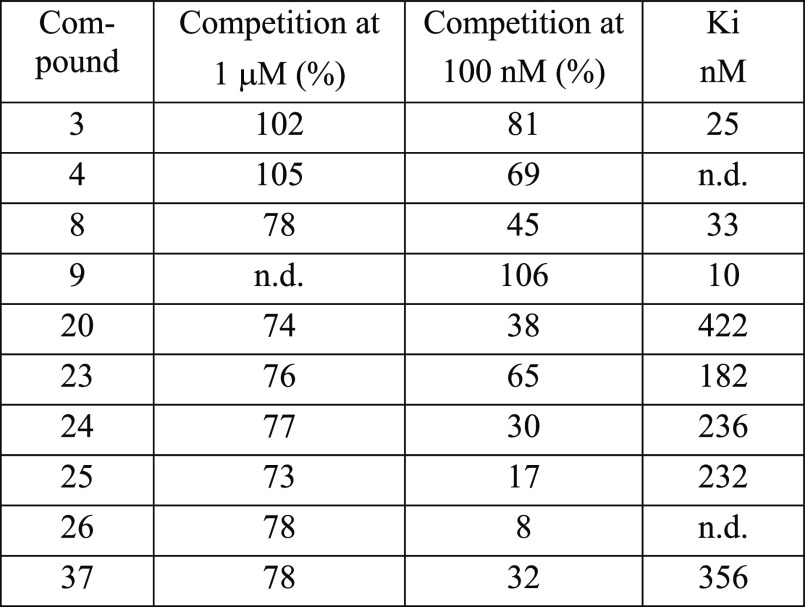 graphic file with name ml3c00564_0003.jpg