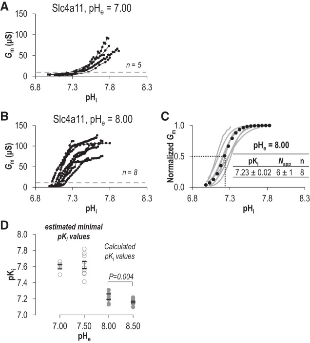 Fig. 5.