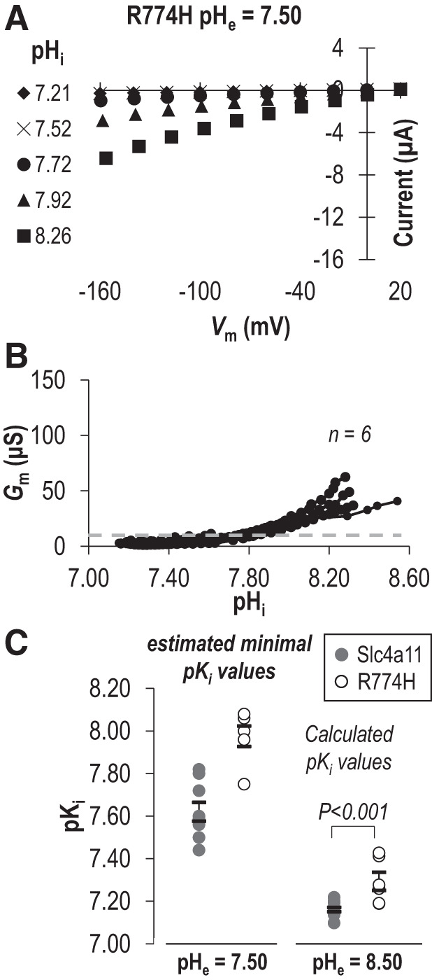 Fig. 11.