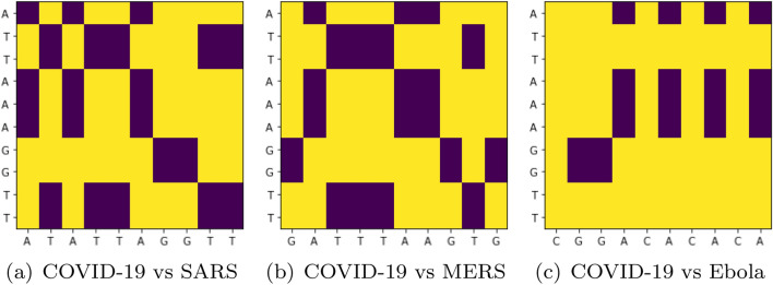 Fig. 9