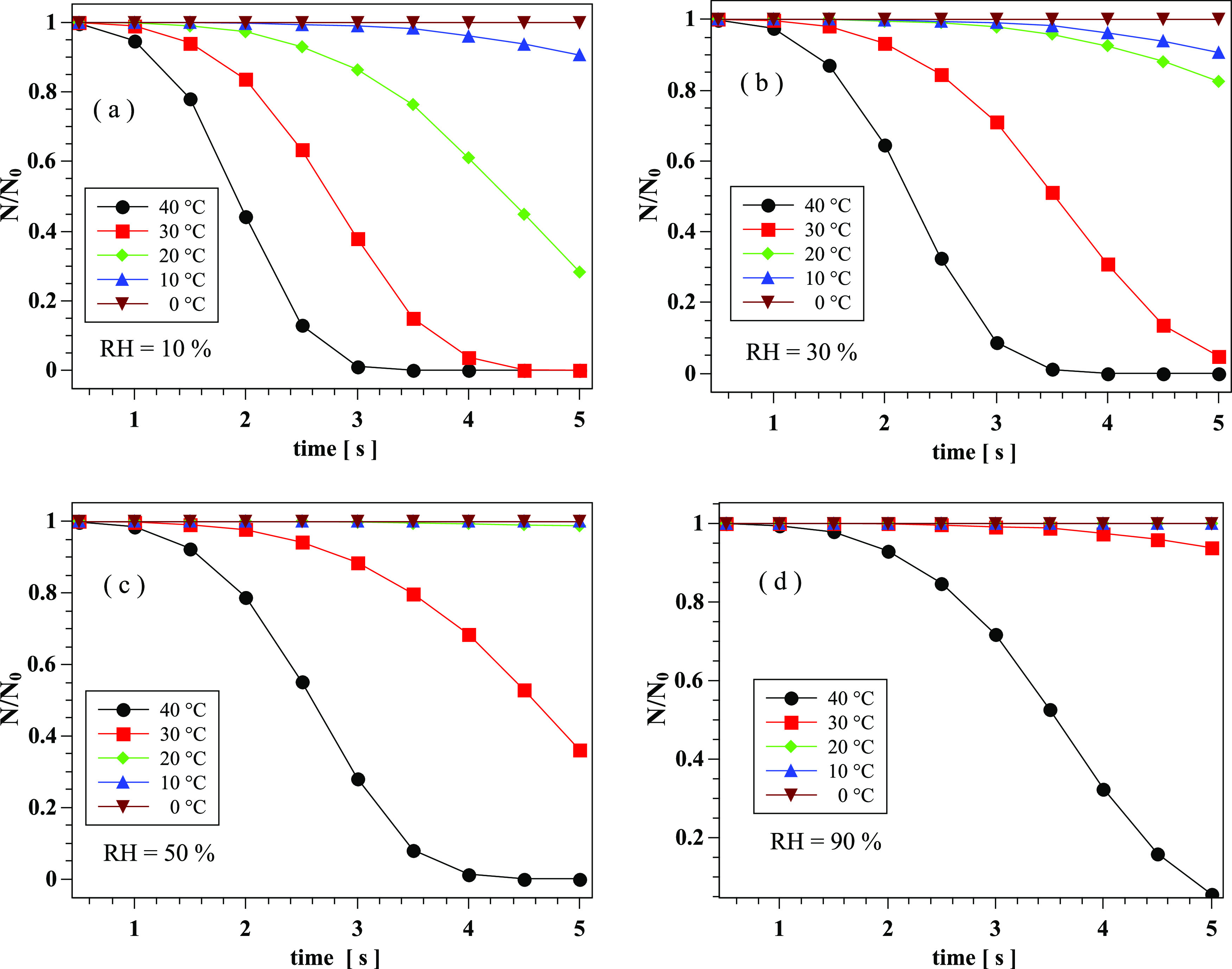 FIG. 14.