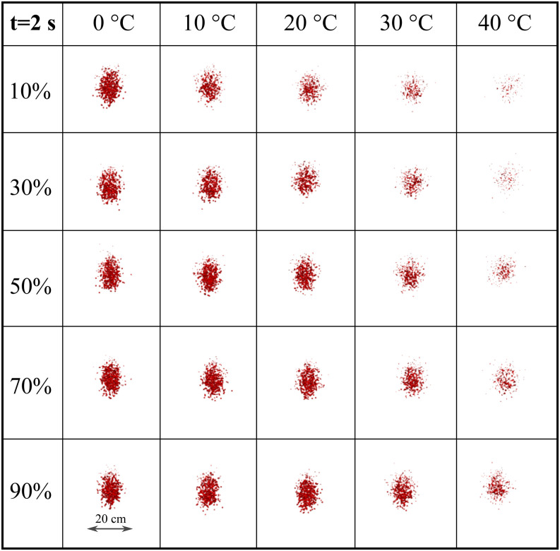 FIG. 10.