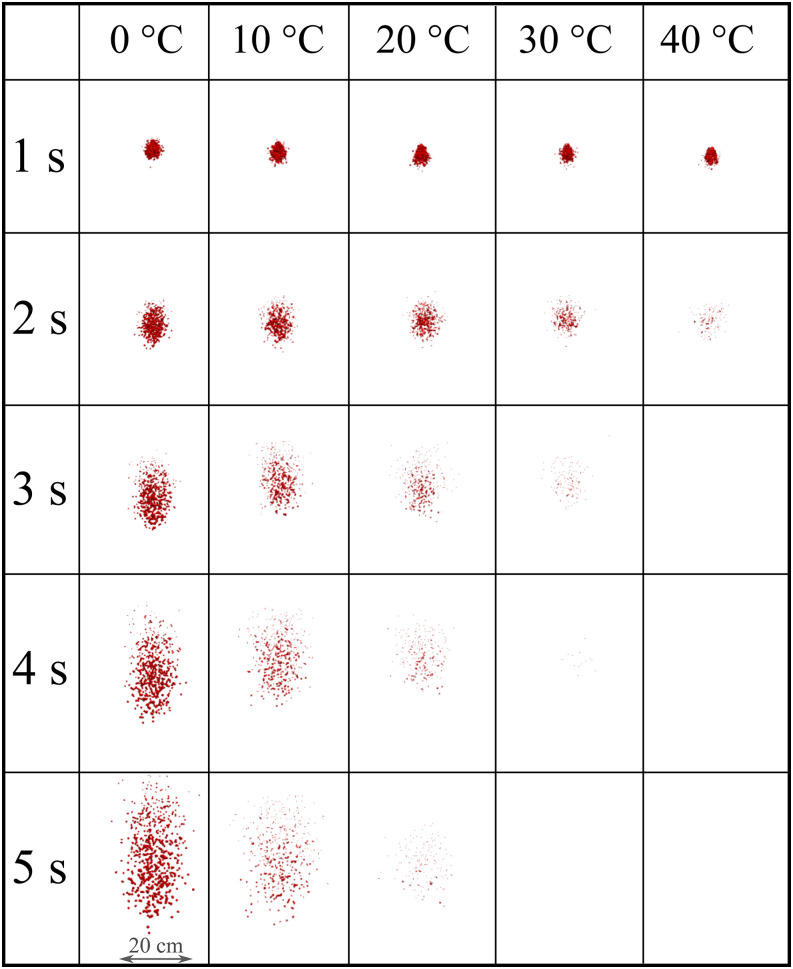 FIG. 9.