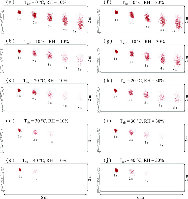 FIG. 7.