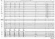 Figure 4B.