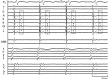 Figure 5A.