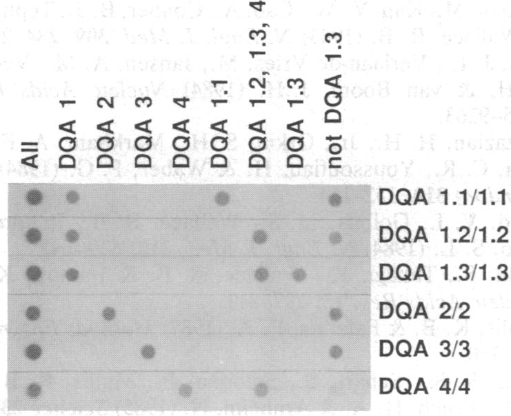 graphic file with name pnas00283-0230-a.jpg