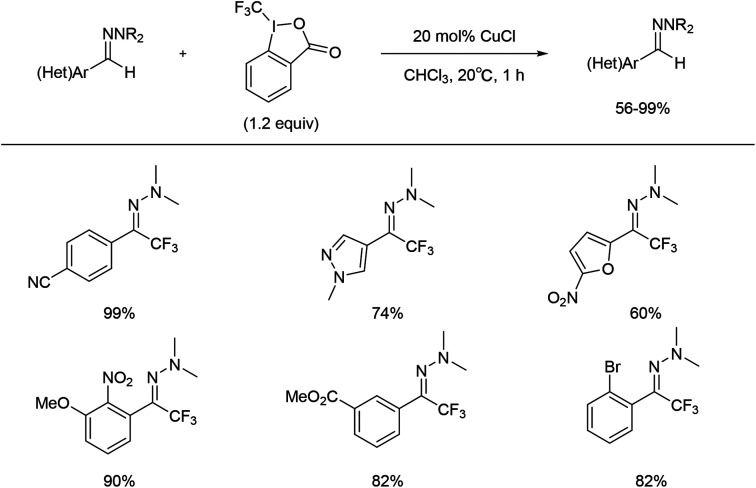 Scheme 19