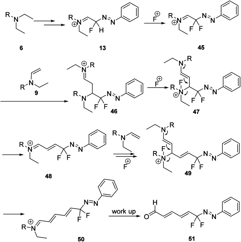 Scheme 14