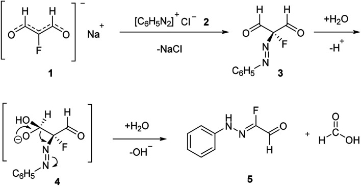 Scheme 2