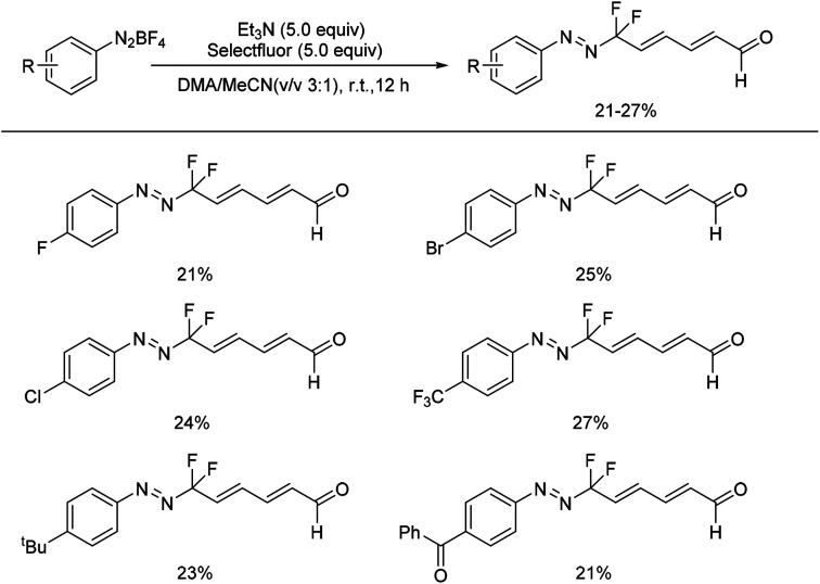 Scheme 13