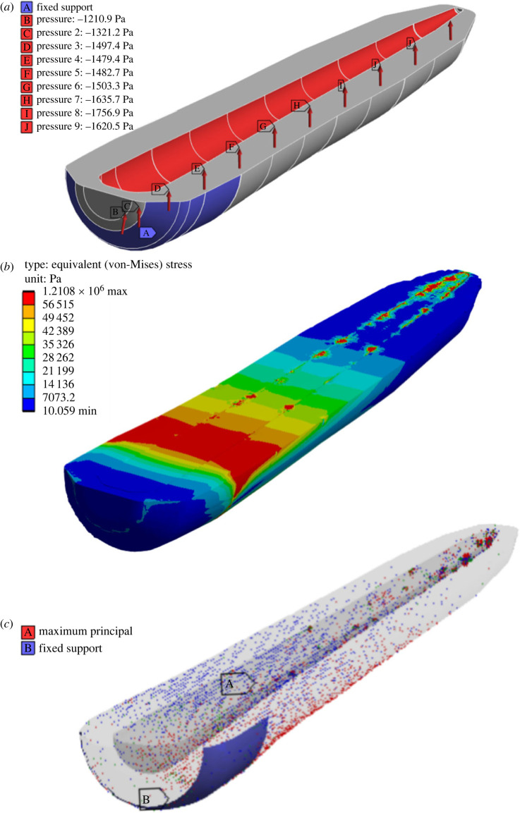 Figure 5. 