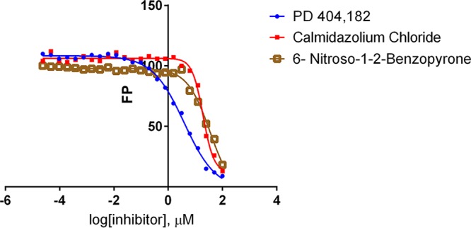 FIG 10 