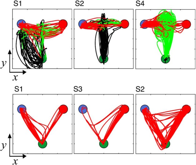 Figure 4.