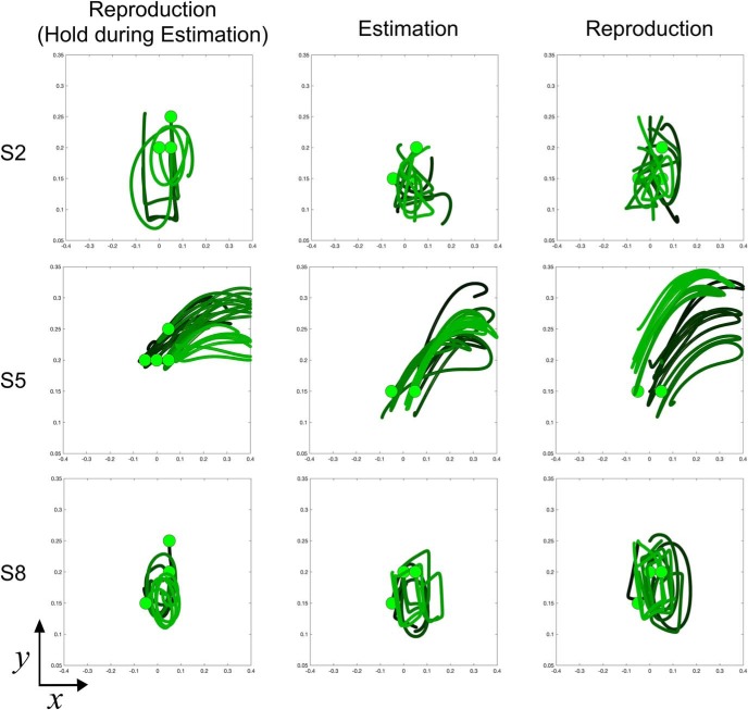 Figure 11.