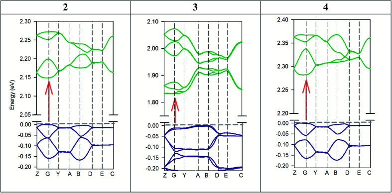 Fig. 10