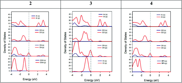 Fig. 11