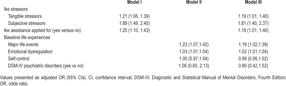 graphic file with name aasm.38.7.1121.t04.jpg