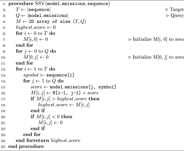 Algorithm 1