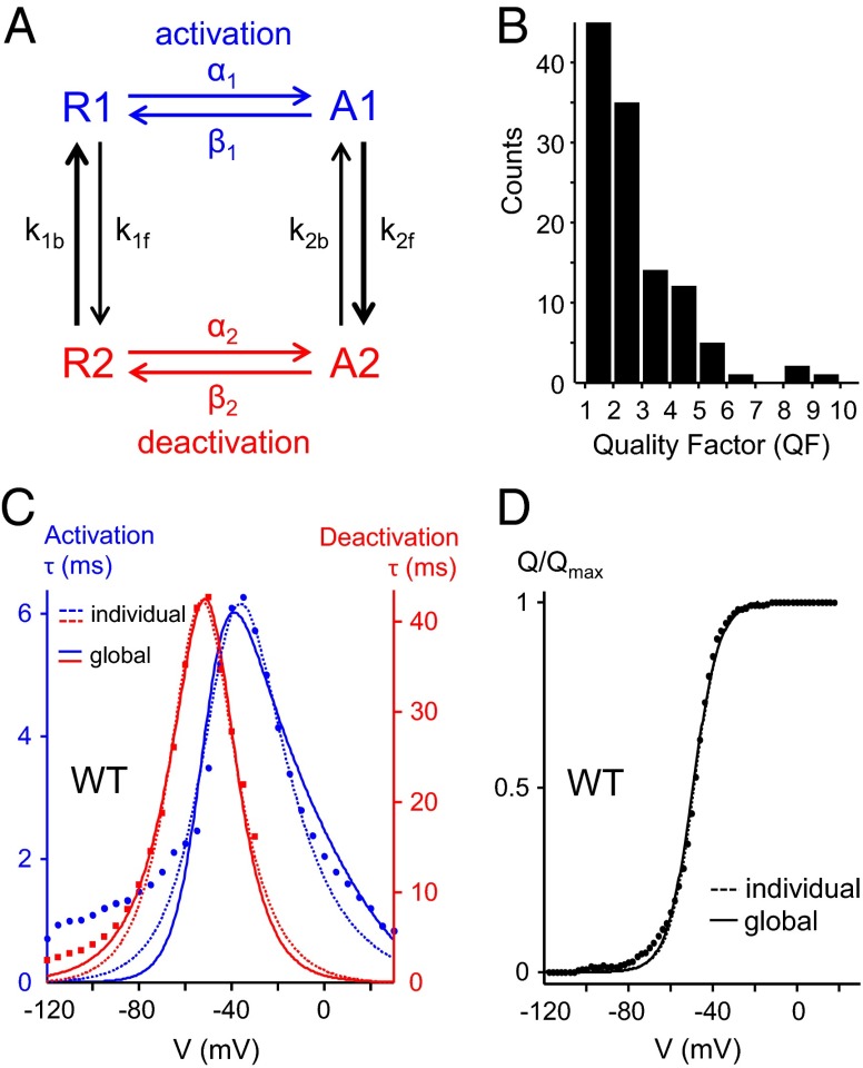 Fig. 7.