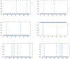 Fig. 4: