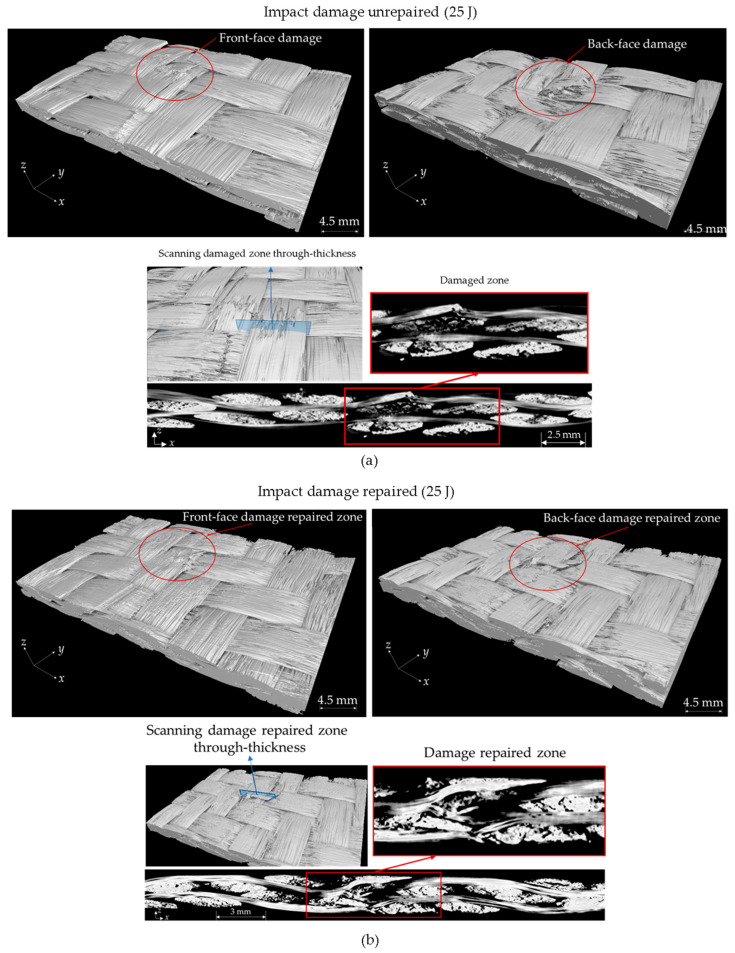 Figure 15