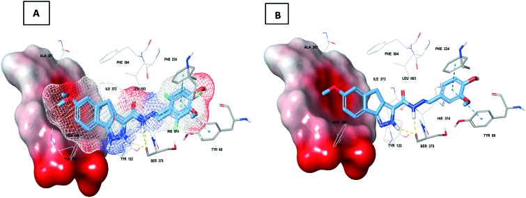 Fig. 6