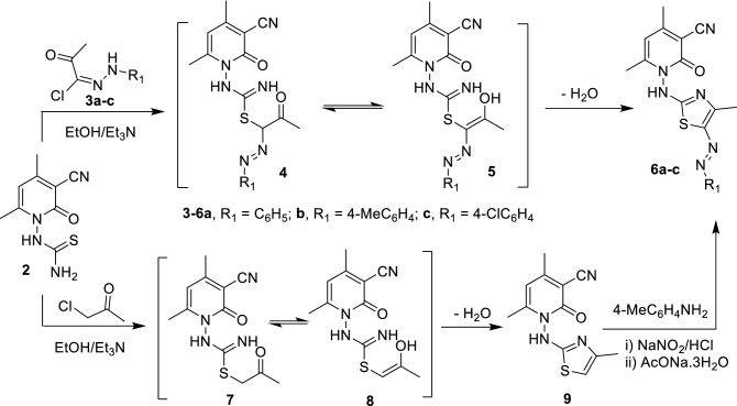 Scheme 2