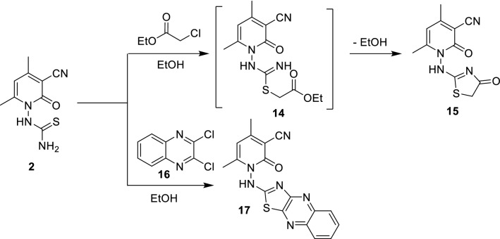 Scheme 4