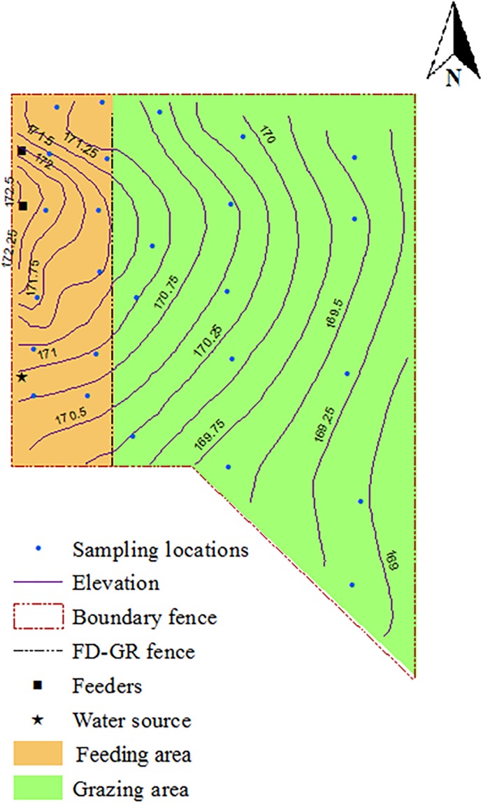 Fig 1